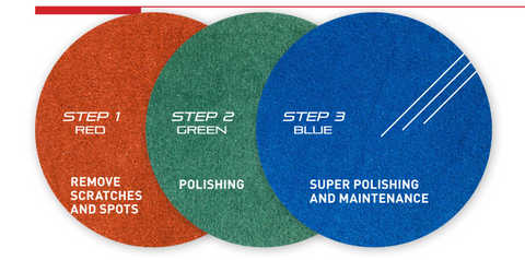 Hyper Grinder Tripad - 3 Step Floor Polishing Pad
