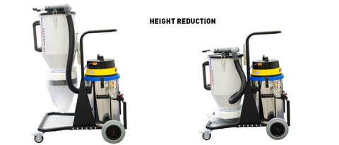 Hyper Grinder Hypervak 76 Vacuum